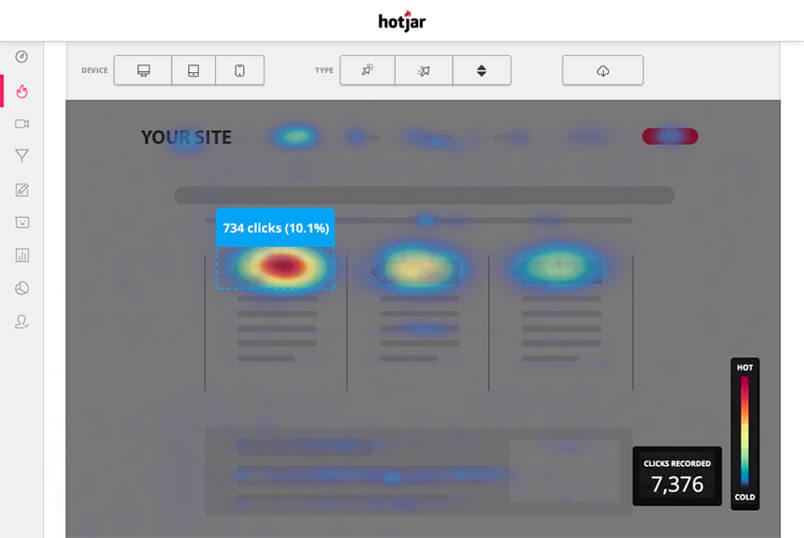 HotJar Dashboard with user analytics, and heat maps for 2024 digital strategy.